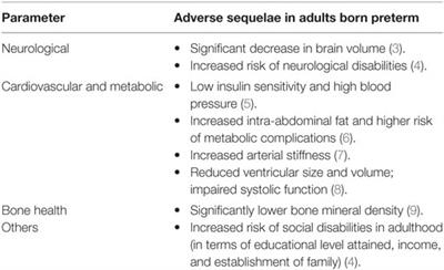 Nutritional Strategies for the Very Low Birthweight Infant